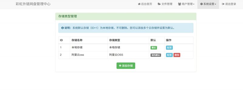 梦云网盘：PHP外链存储系统