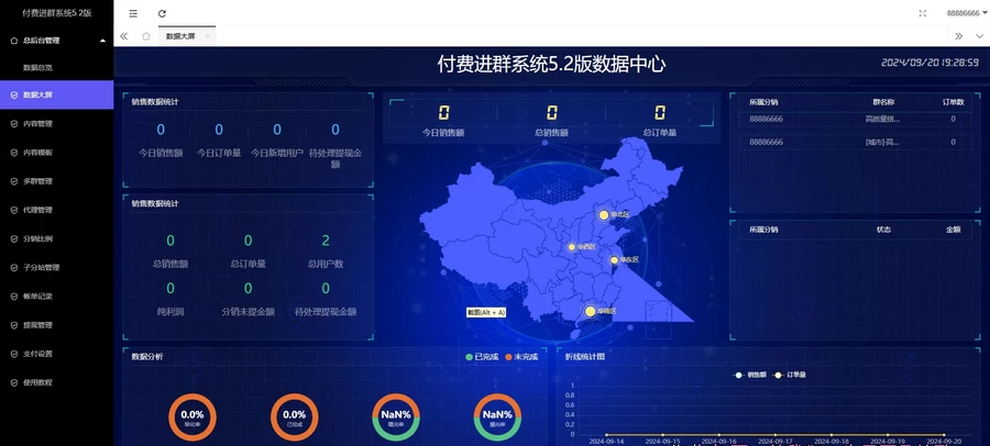 付费进群V5版本首发源码-梦云博客