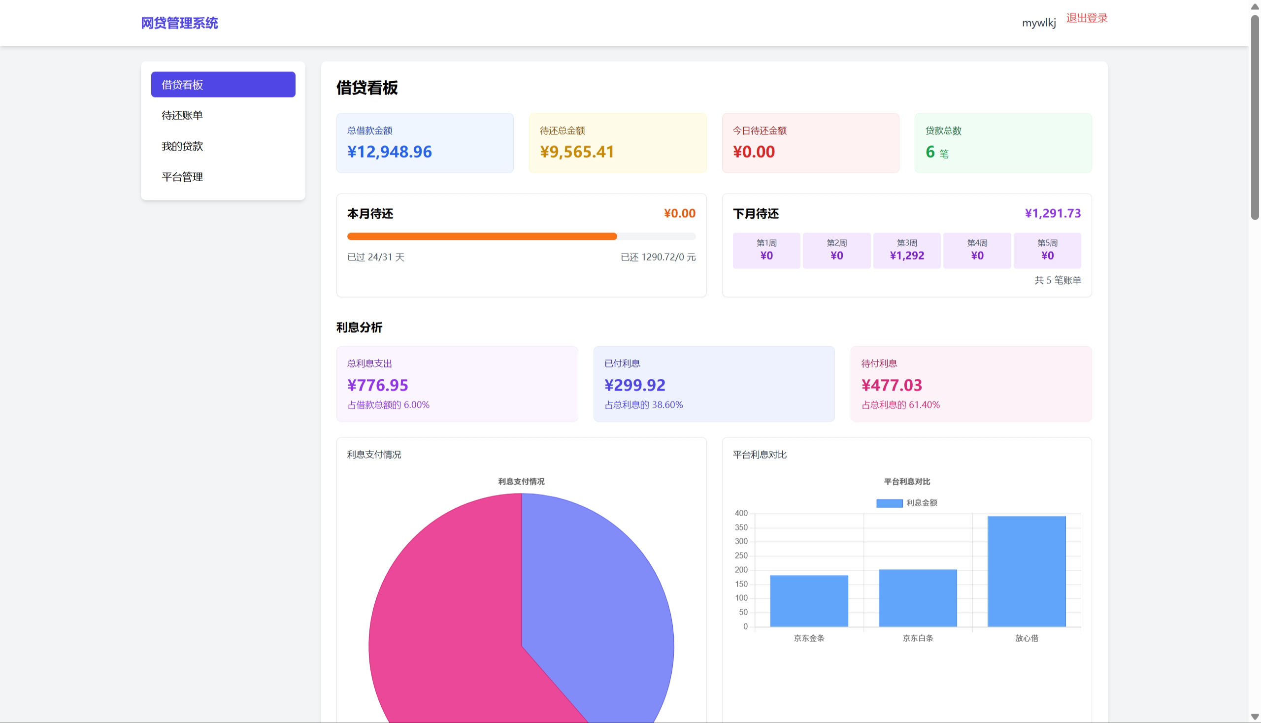 免费网贷记账本 – 多平台借款管理工具 | 轻松管理花呗、借呗、微粒贷-梦云博客